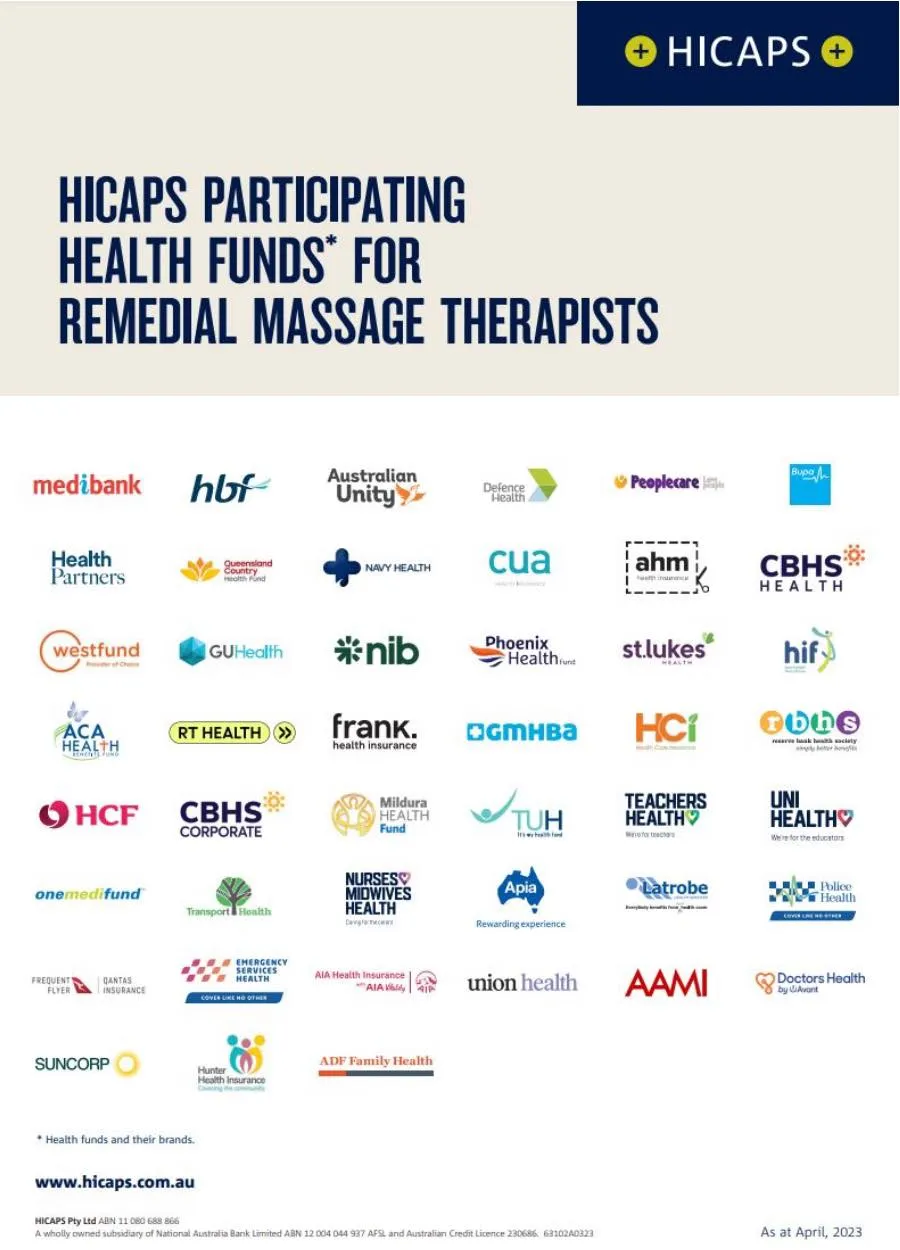 Hicaps